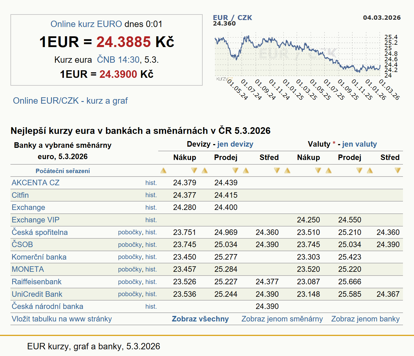 Nude lifestyle i shot her a call I was